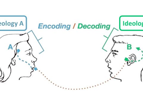 The Ideas Of Encoding And Decoding