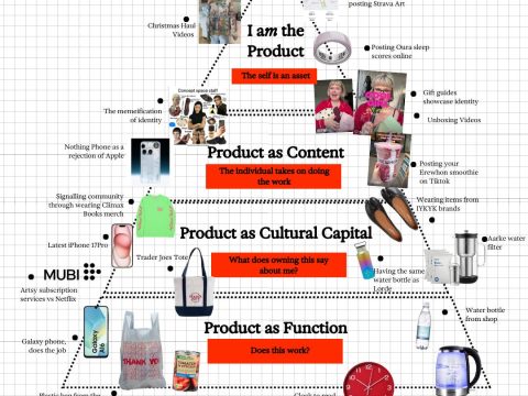 The person becoming the product and influencer authenticity